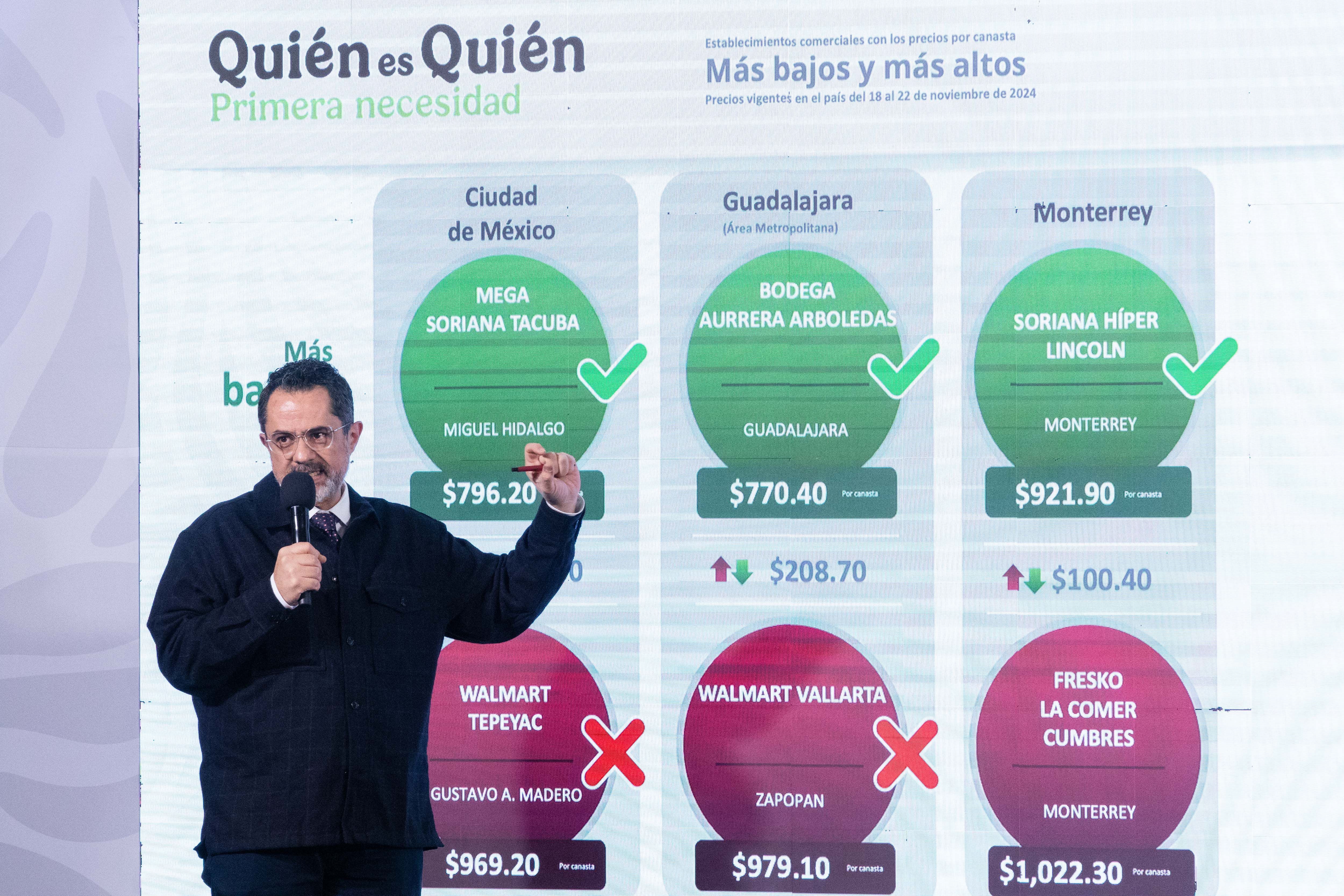 Anuncian incremento del salario mínimo