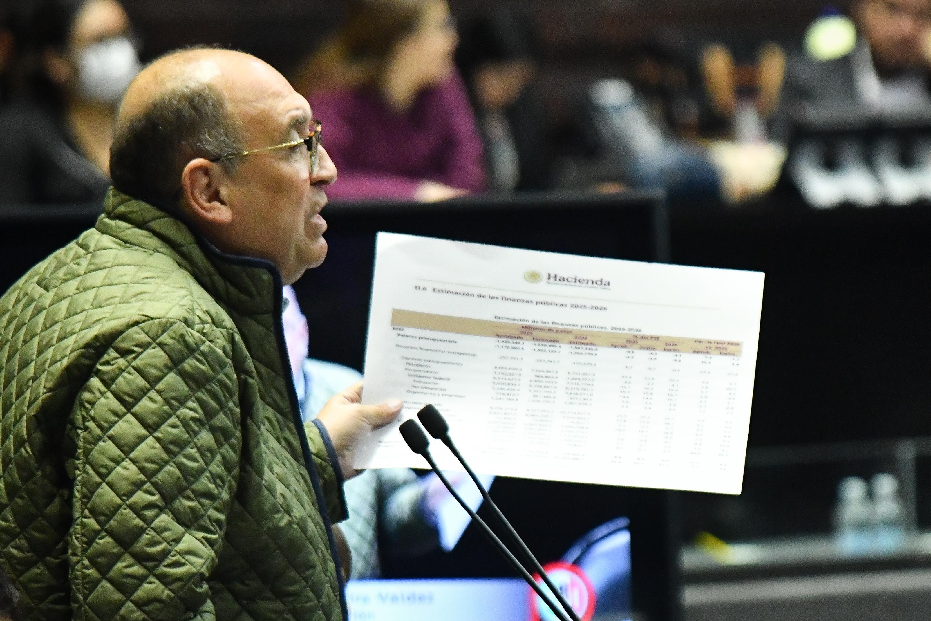 PRI y PAN acusan opacidad en la discusión del Presupuesto 2026