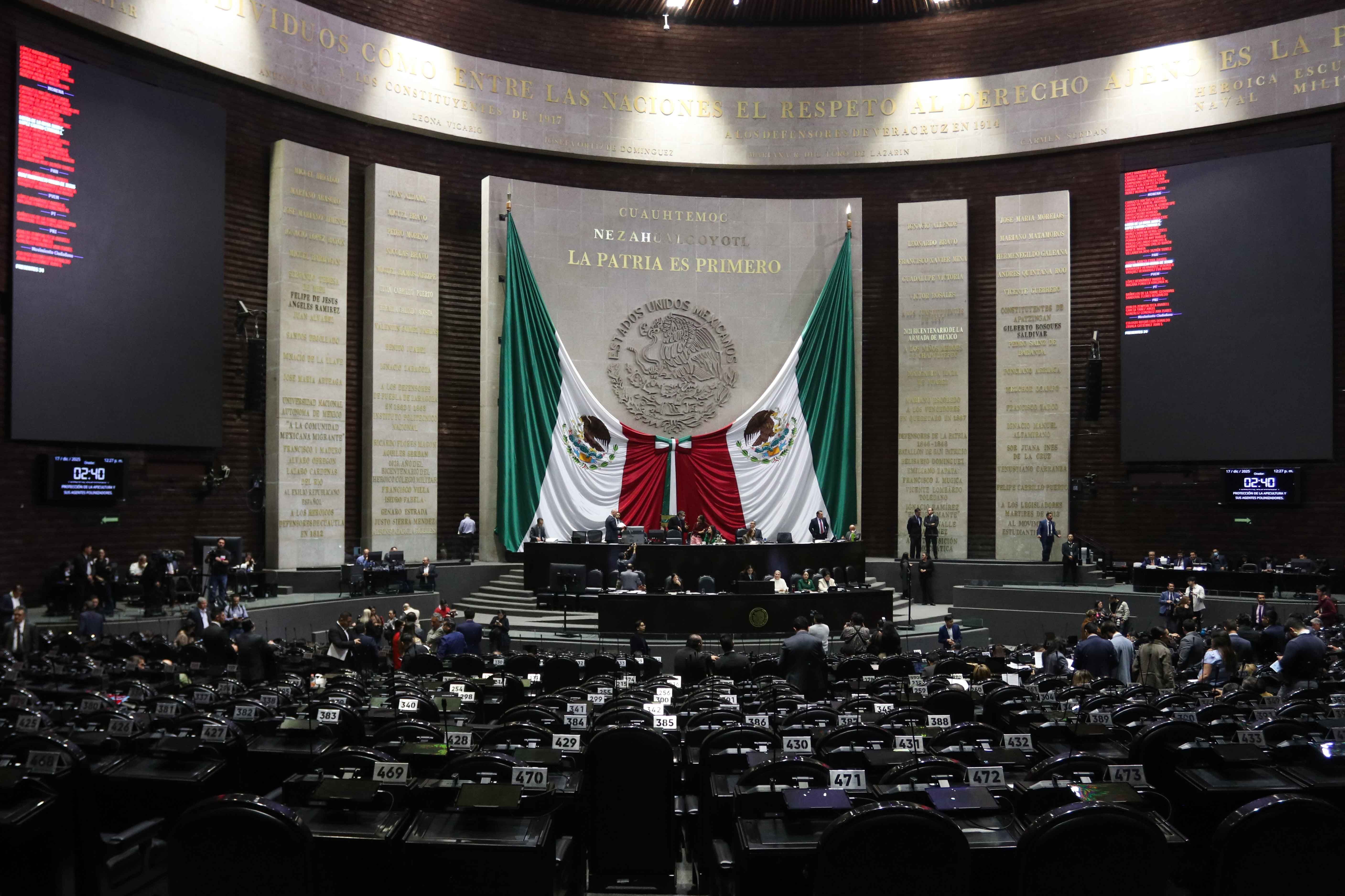 Diputados dejan casi 3 mil iniciativas pendientes