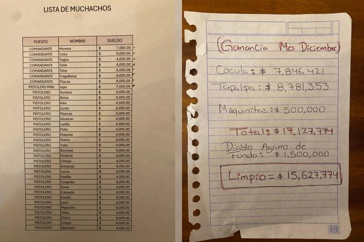 Documentos revelan presunta contabilidad del CJNG