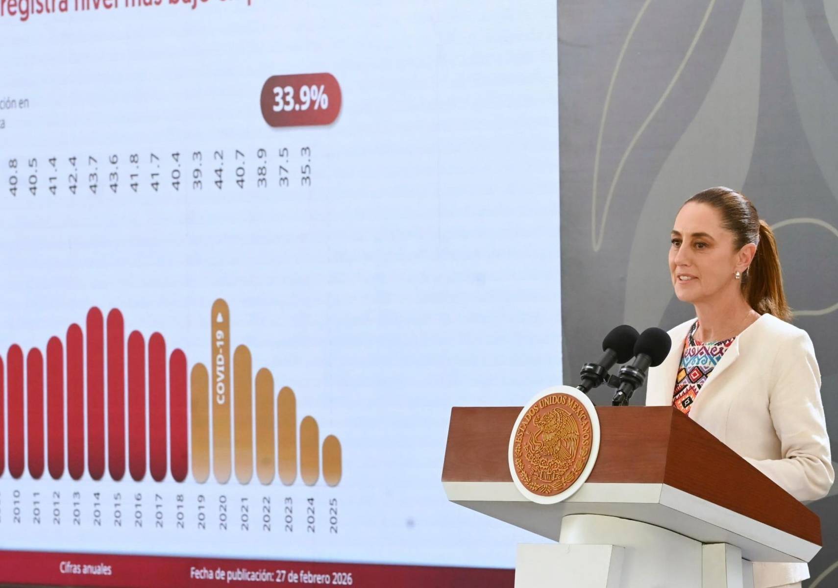 Sheinbaum defiende la eliminación del PREP y propone elecciones judiciales en 2028