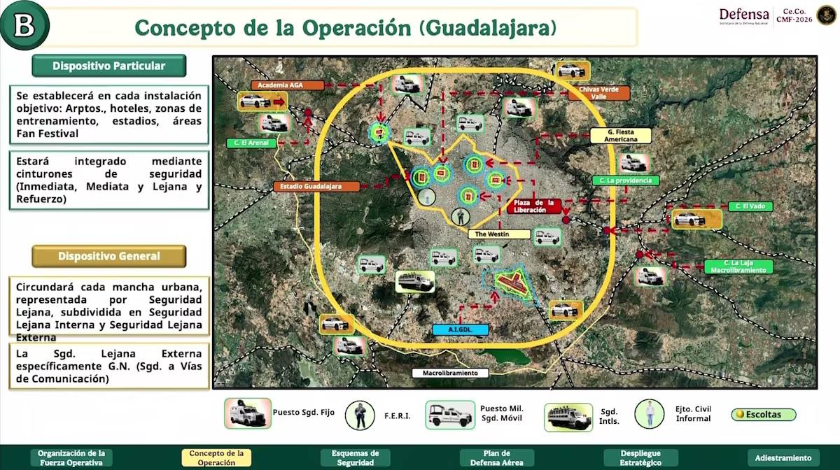 Activan el Plan Kukulcán: Así serán los ‘cinturones’ de seguridad en México por Mundial 2026