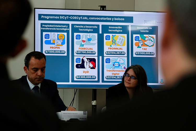 Destinan $120 millones para ciencia y tecnología