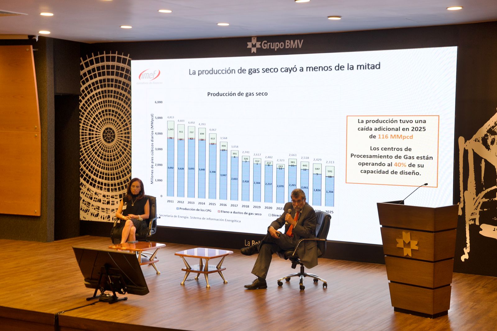 Economía mexicana se estancó estancamiento desde hace dos años: IMEF