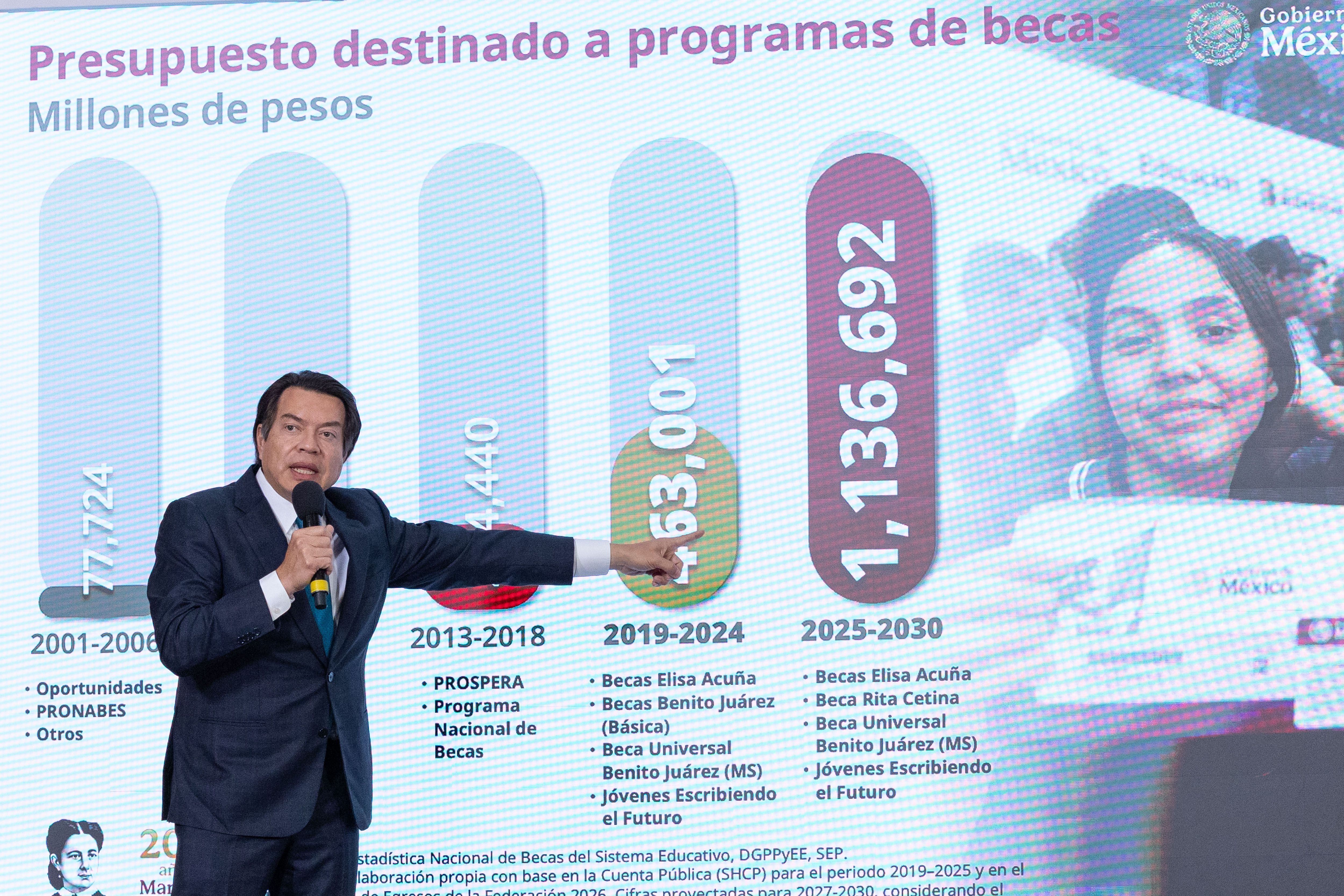 PRI exige renuncia de Mario Delgado por polémica sobre calendario escolar