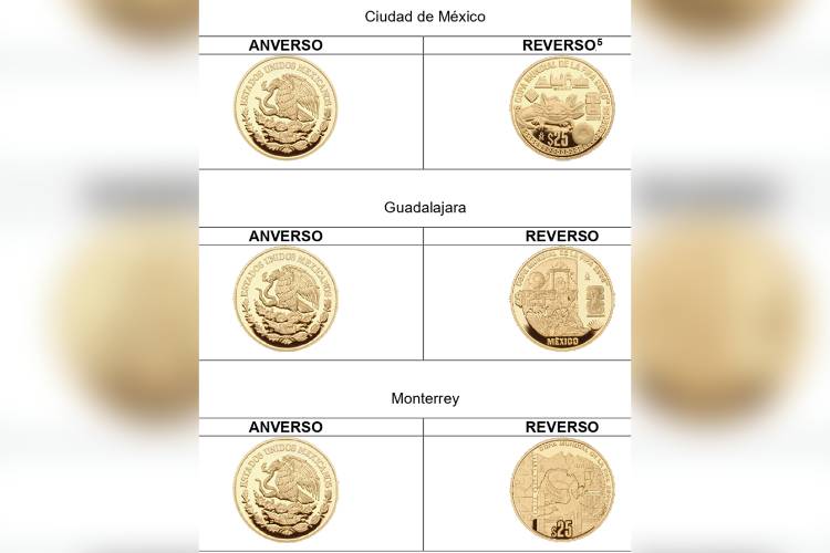 Banxico emite 12 monedas conmemorativas del Mundial FIFA 2026