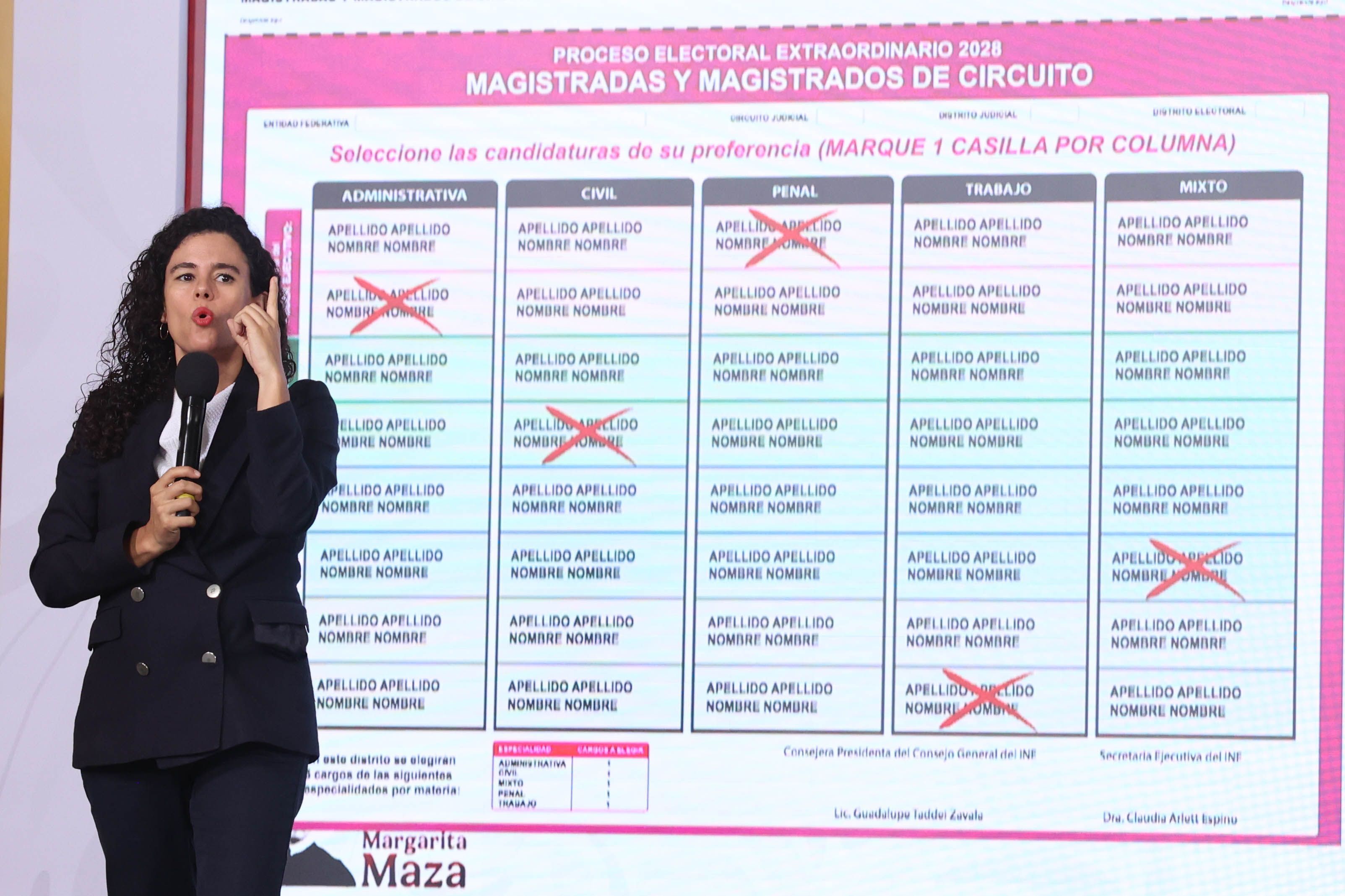 Sheinbaum enviará reforma para aplazar elección judicial de 2027 a 2028