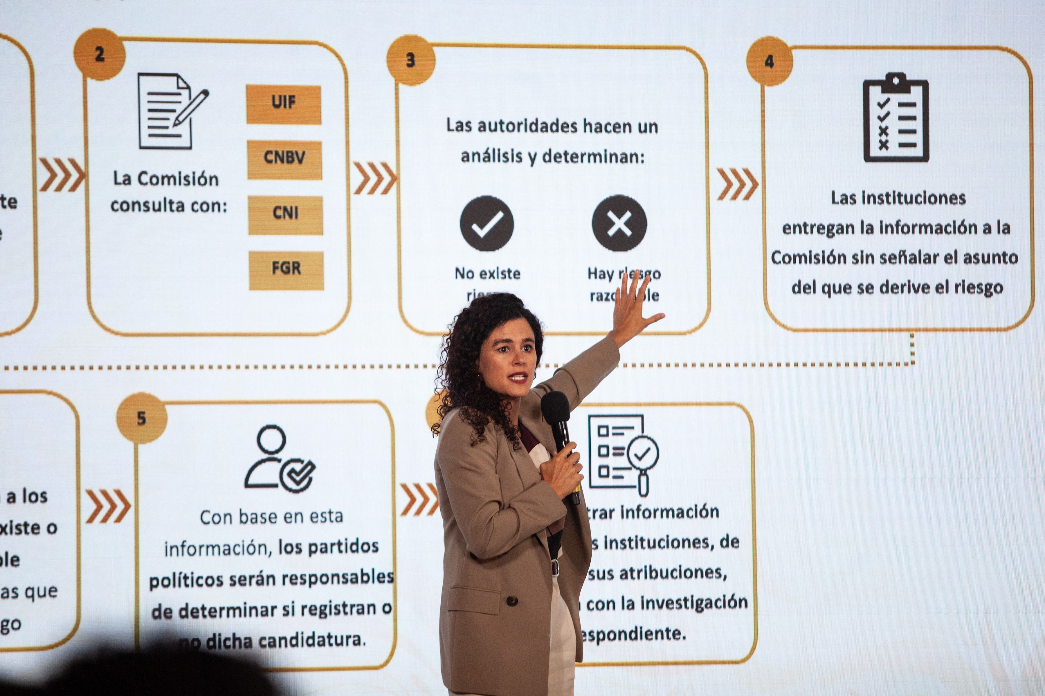 Mandan iniciativa para evitar narcocandidatos