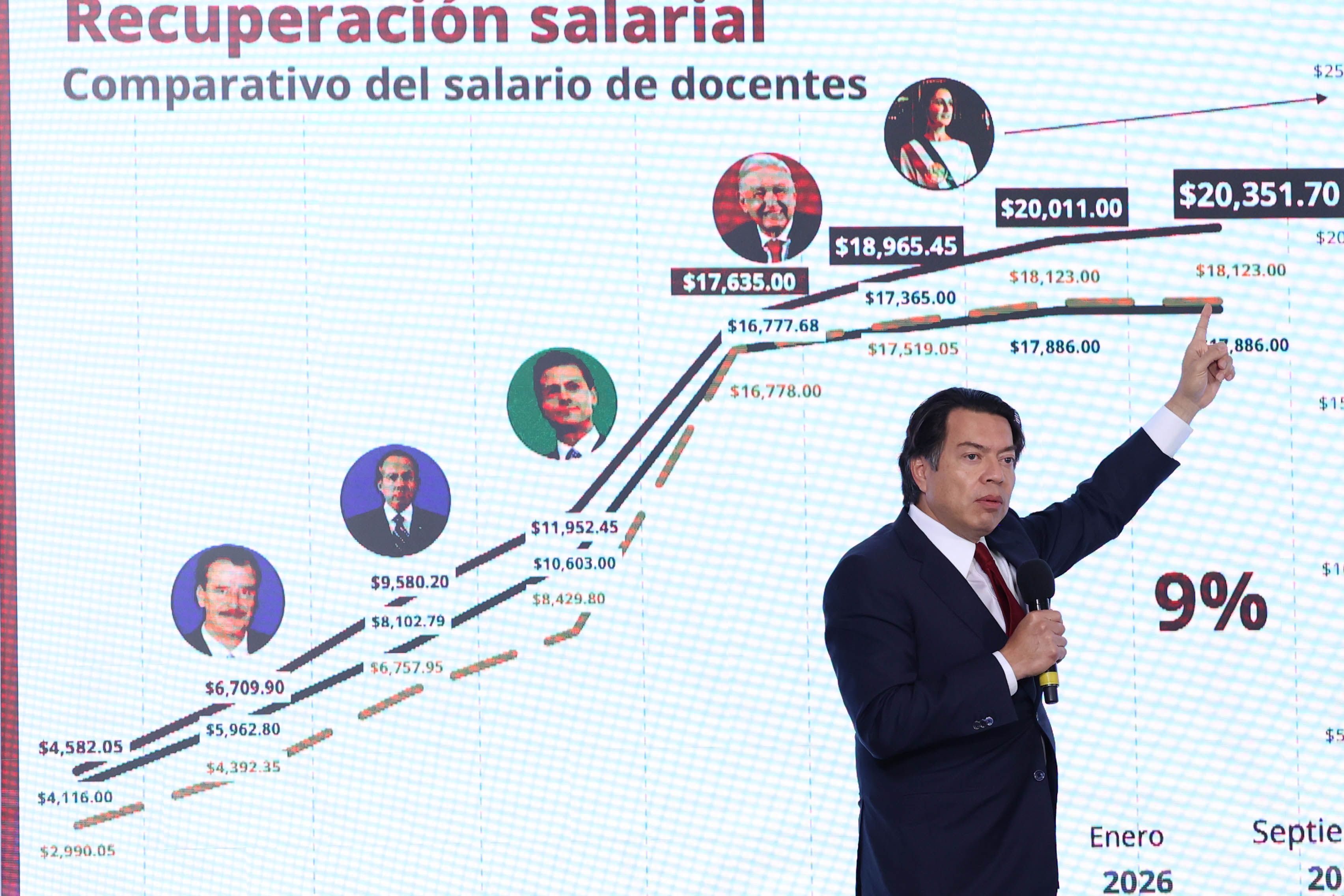 Mario Delgado propone a la CNTE crear una nueva reforma en agosto