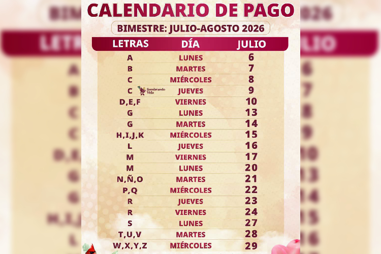 Bienestar arranca pagos de julio-agosto y concluye entrega de tarjetas para becas 