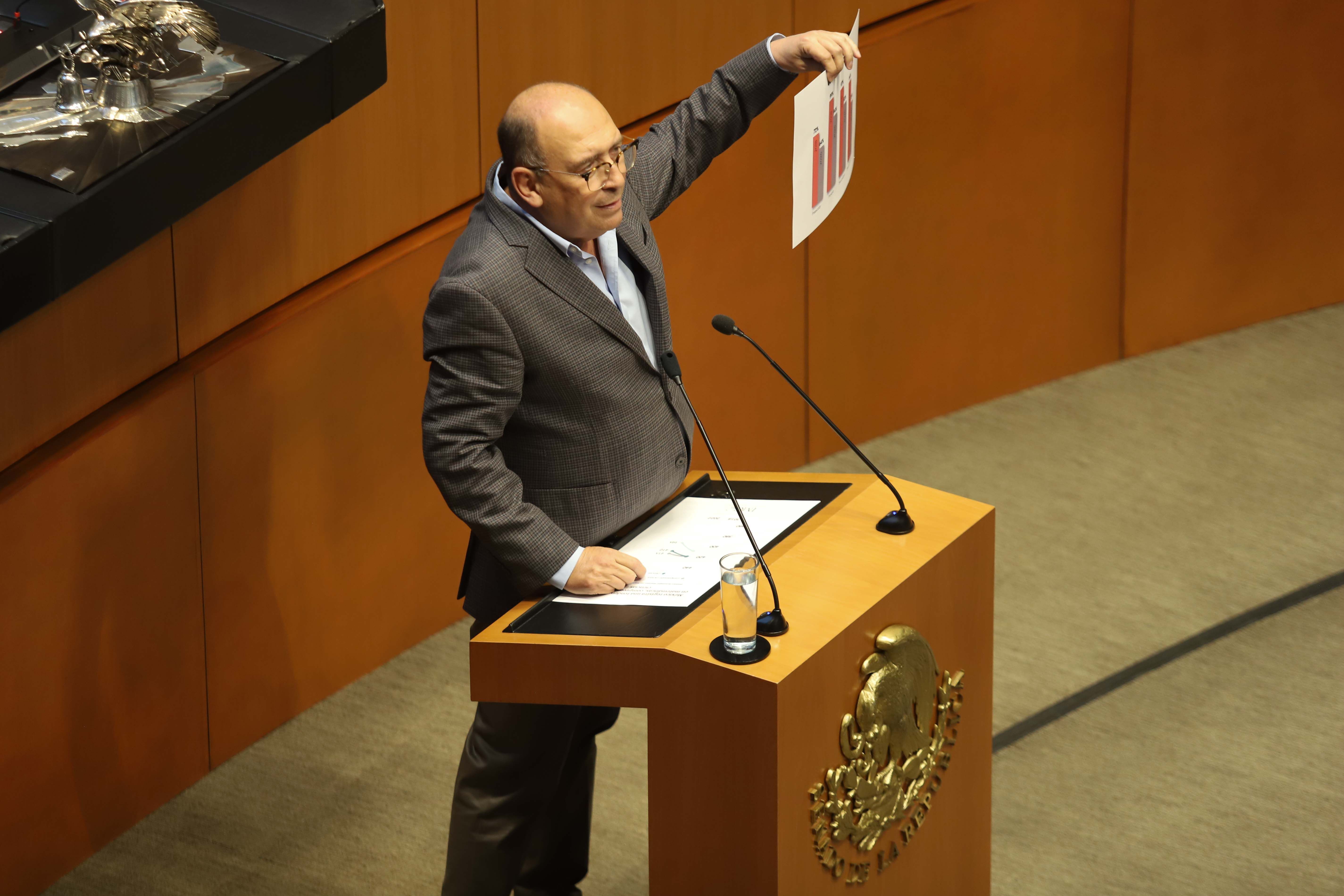 La política de 