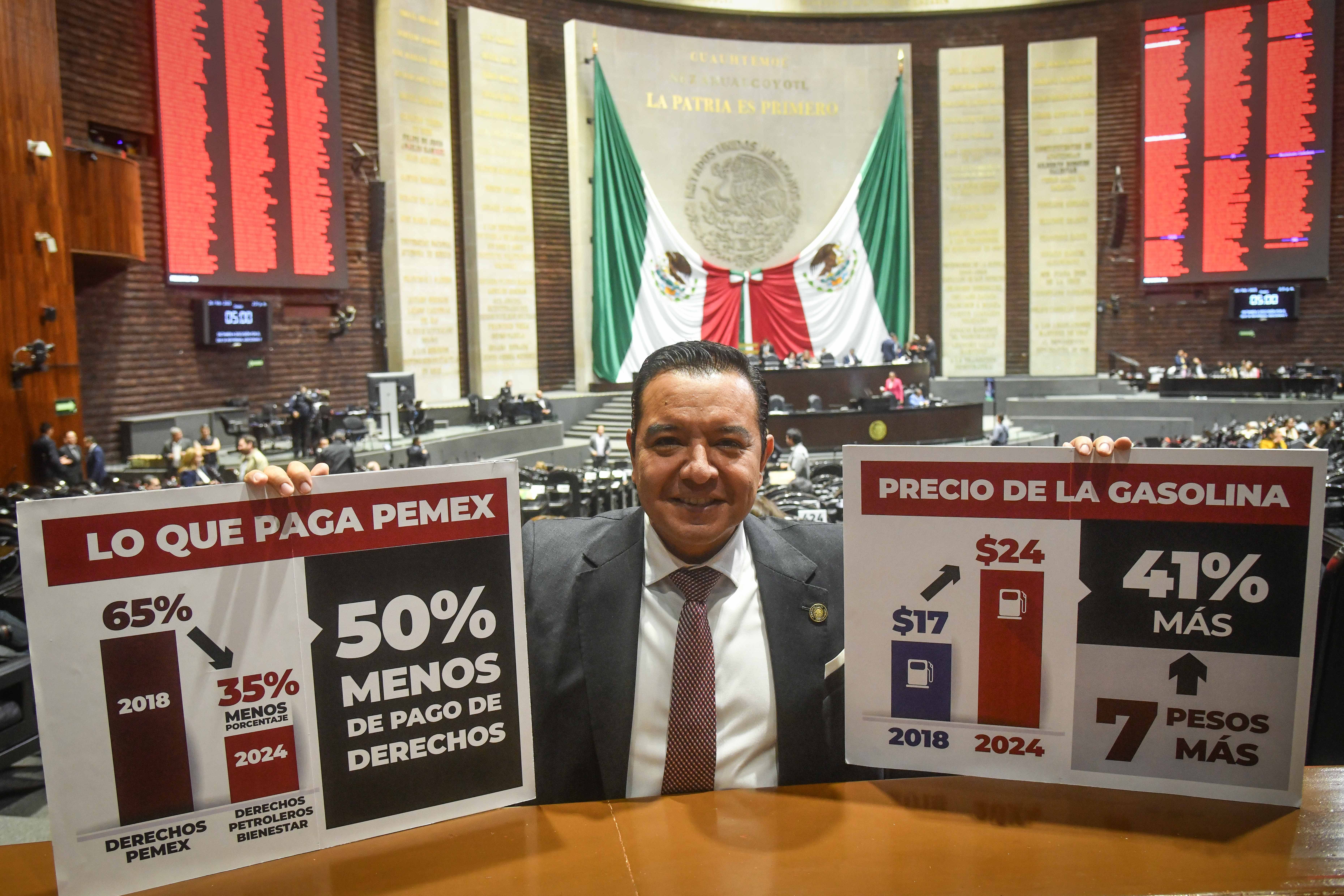 PAN critica subsidios a obras de la 4T y cuestiona su rentabilidad