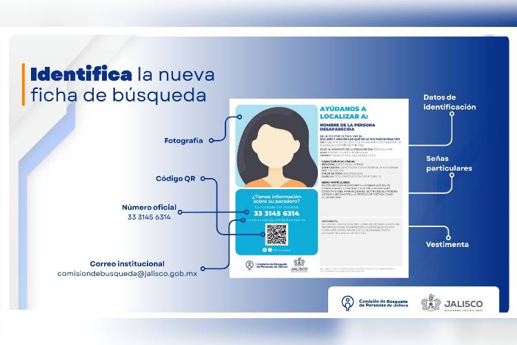 Actualizarán diseño de las cédulas de búsqueda